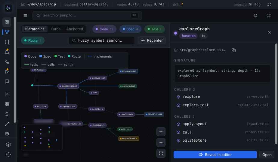 SpecShip Desktop — the knowledge-graph view: nodes and edges, with a symbol’s callers and callees