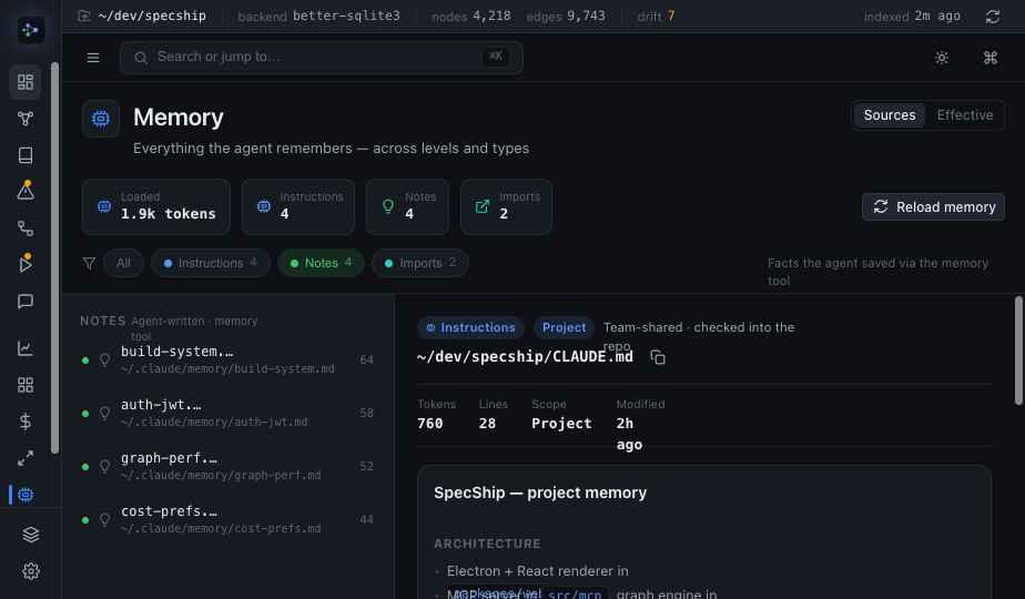 SpecShip Desktop — the Memory page: every level the agent remembers, with the project CLAUDE.md resolved