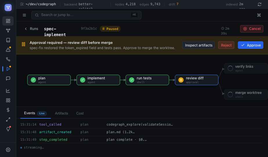 SpecShip Desktop — a spec-implement run paused at the human approval gate before merge